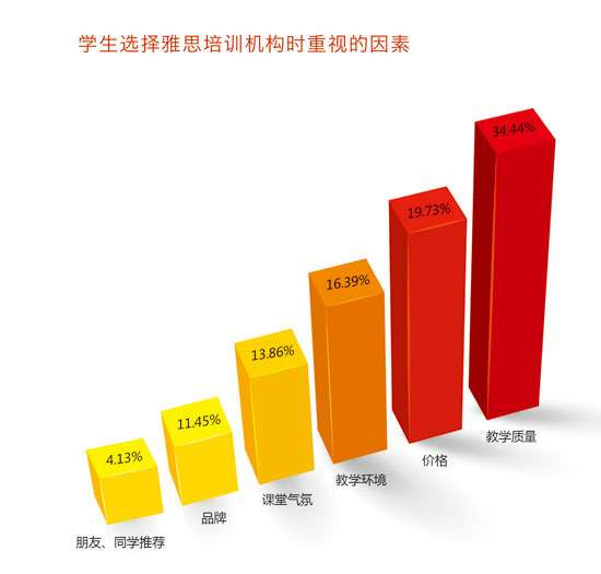 ��˼ ���M��