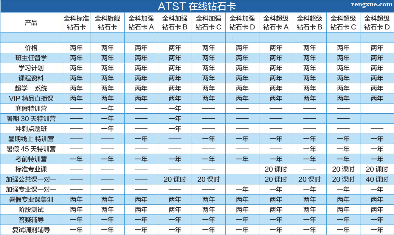 ATST�ھ��@ʯ��