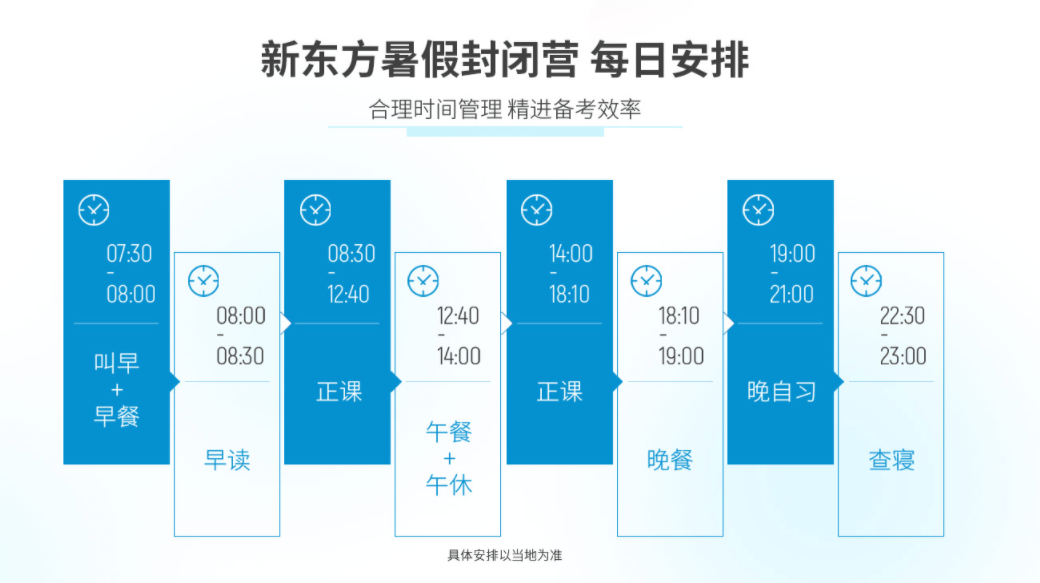 托福封閉營 托福封閉營