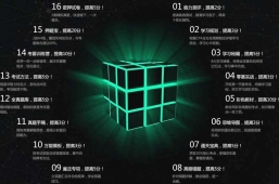 天津注冊(cè)會(huì)計(jì)師培訓(xùn)