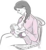 青島中醫催乳師