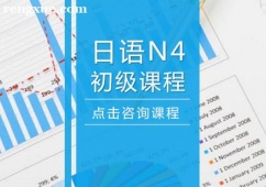 重慶日語N4課程