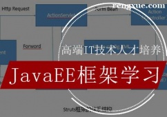 天津JavaEE框架學(xué)習(xí)培訓(xùn)班